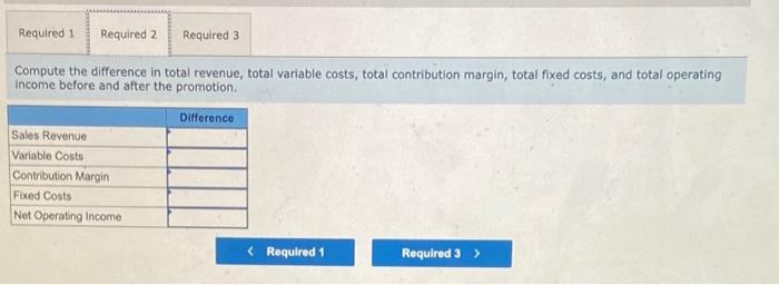 that would reward customers for purchasing a reusable cup. During the cup