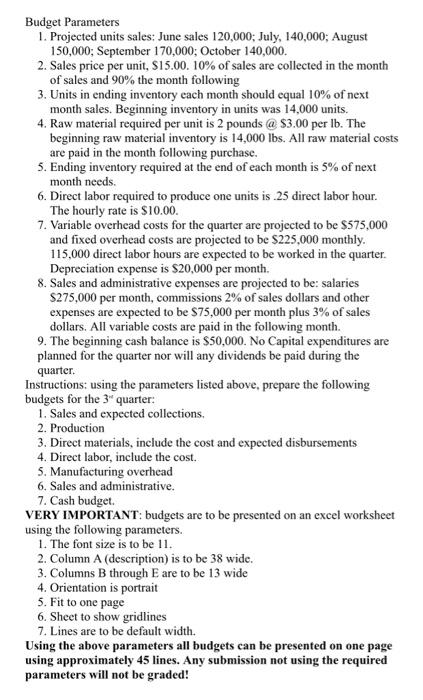  Using the attached budget parameters prepare a sales, production, direct materials,