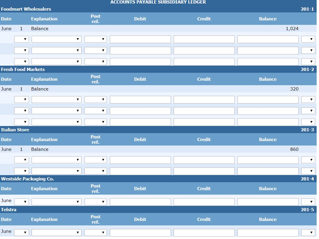receivable 412 2,190 234 2,836 1400 7430 120 v PURCHASES JOURNAL Date