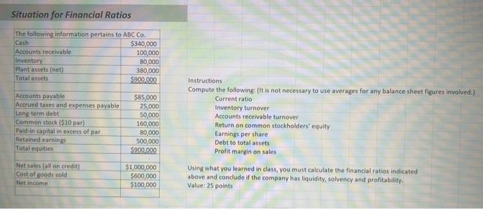  Situation for Financial Ratios Using what you learned in class, you