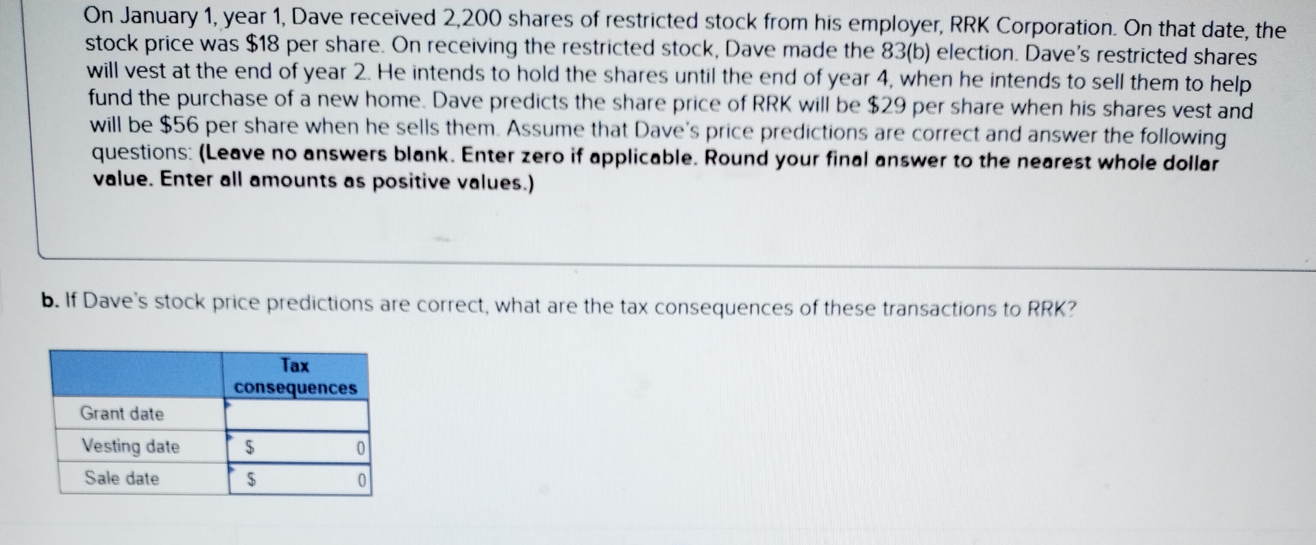  On January 1, year 1, Dave received 2,200 shares of restricted