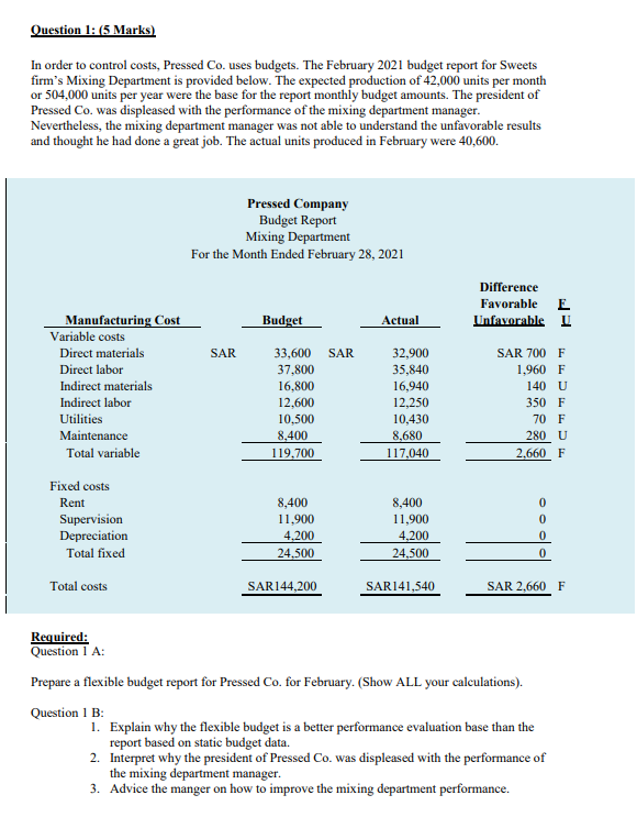 Question 1: (5 Marks) In order to control costs, Pressed Co. uses