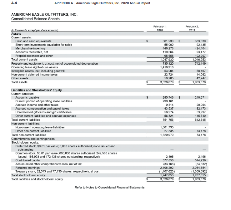 ratios for the most recent year. Complete this question by entering your