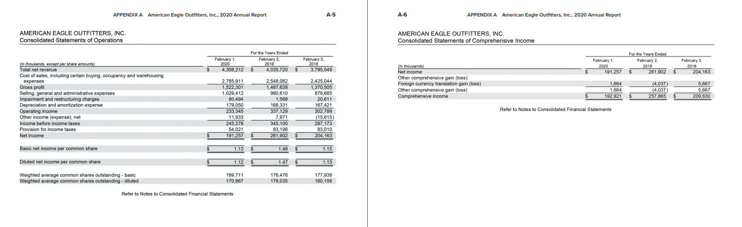 answers in the tabs below. Calculate the following risk ratios for the