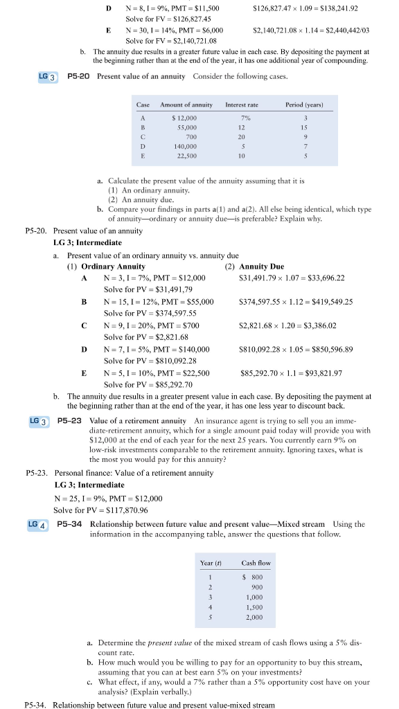 each of the following questions. ps.12. a. What Single made today, earning