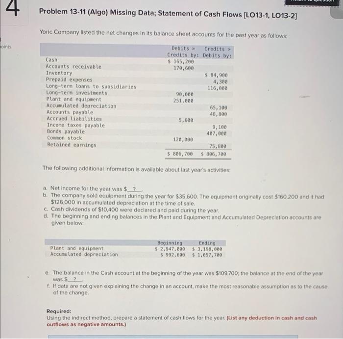 please help me by sunday 4 Problem 13-11 (Algo) Missing Data; Statement