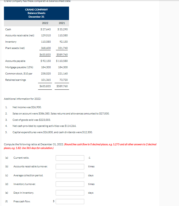  Crane Company has these comparative balance sheet data: Additional information for