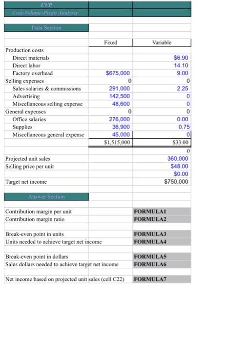 1 2 Cost-Volume-Profit Analysis Data Section Fixed Variable $6.90 14.10 9.00