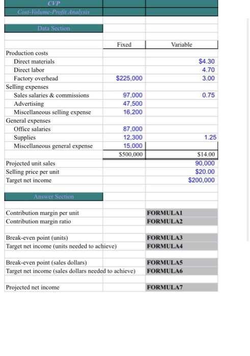 $675.000 2.25 Production costs Direct materials Direct labor Factory overhead Selling expenses