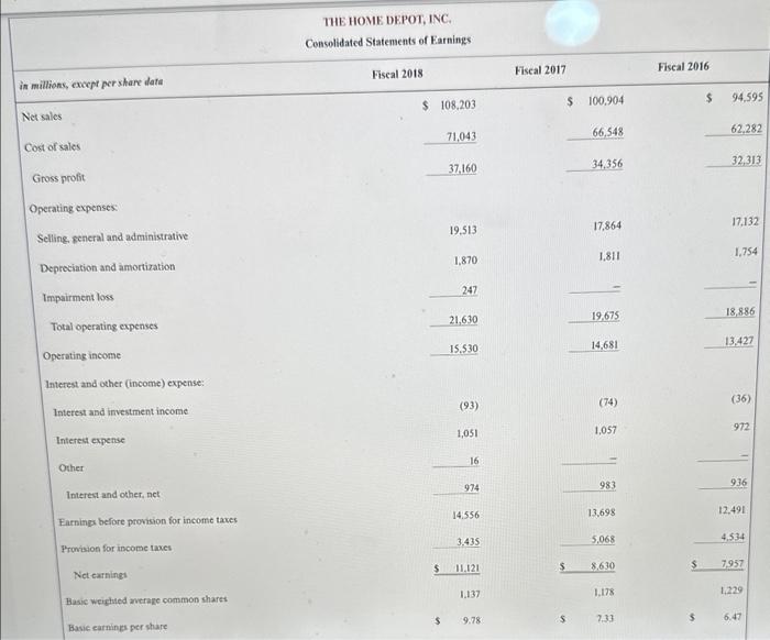 the company report an Allowance for Doubtful Accounts in its financial statements?