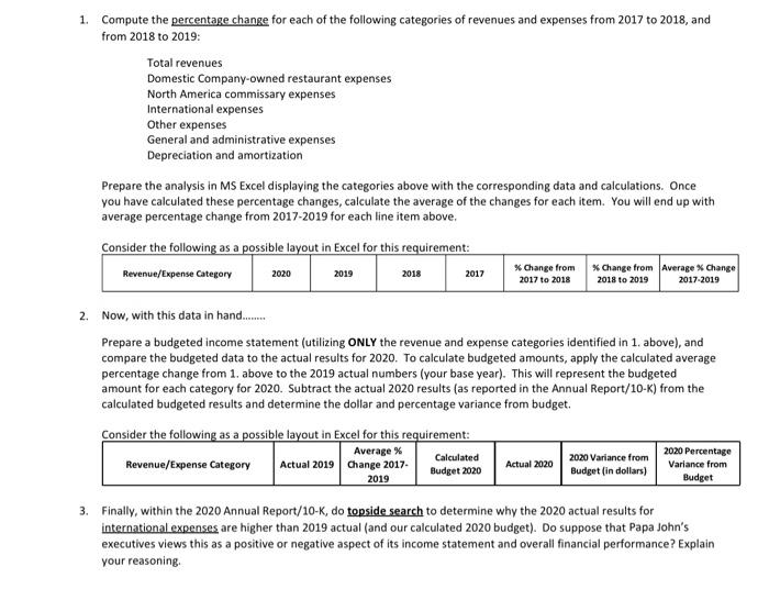 show excel formulas please 1. Compute the percentage change for each of