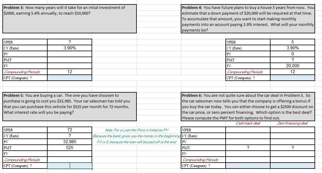 Problem 3: How many years will it take for an intial investment