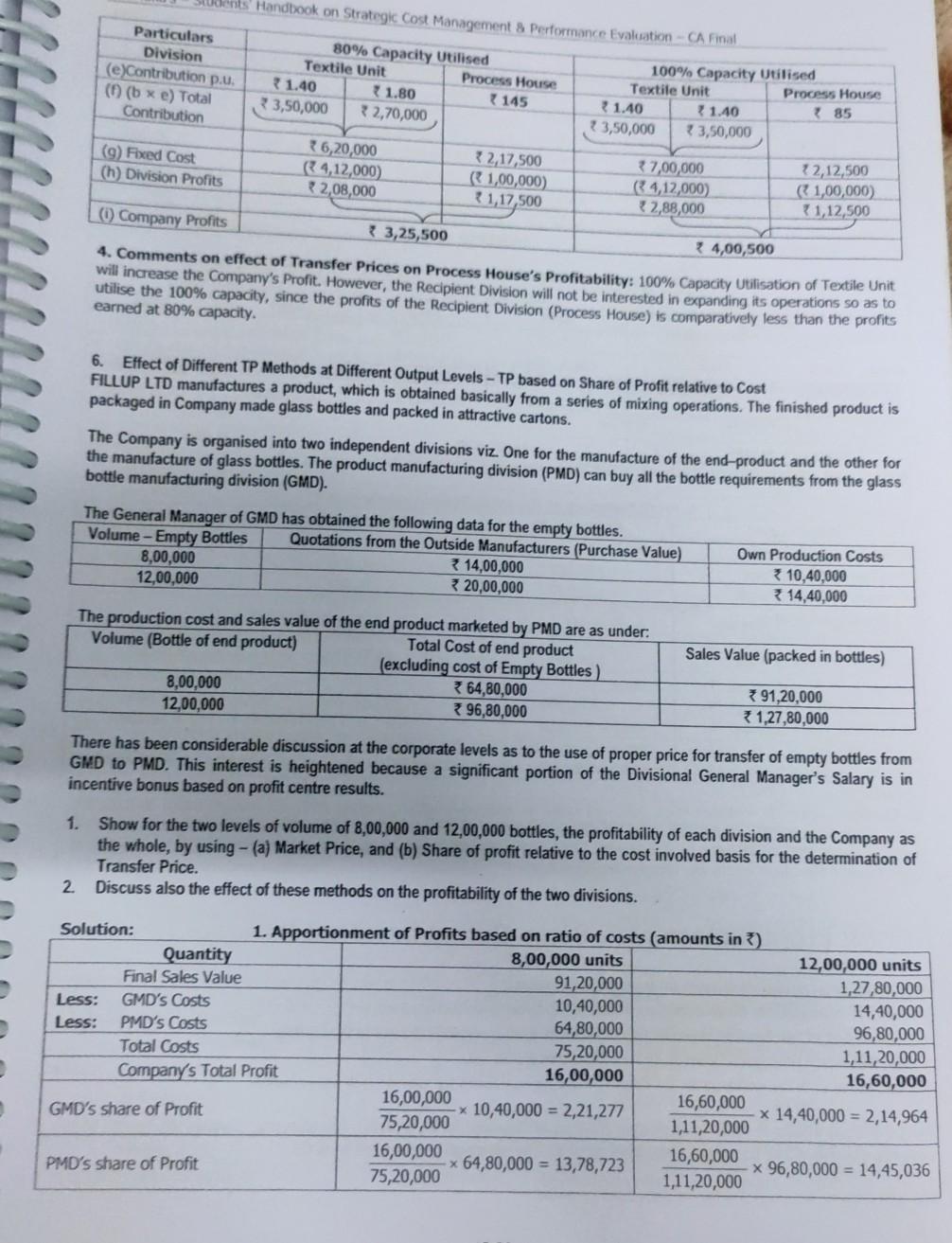 Evaluation - CA Final Concept Mustration: Pick out from the following items,