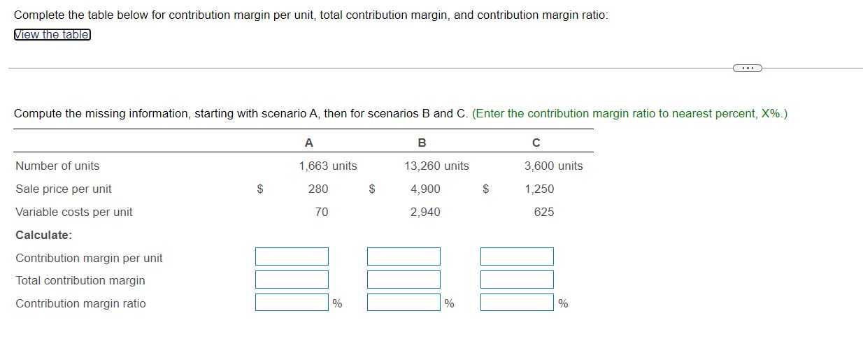  Complete the table below for contribution margin per unit, total contribution
