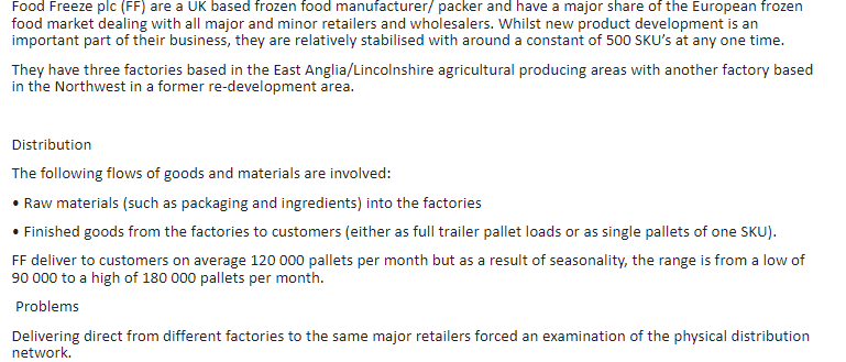 1. Explain how demand influences the warehouse processes. 2. What model can