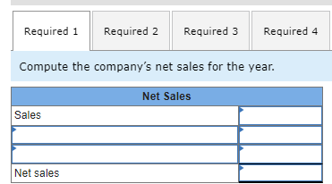 sales, cost of goods sold, selling expenses, and general and administrative expenses.