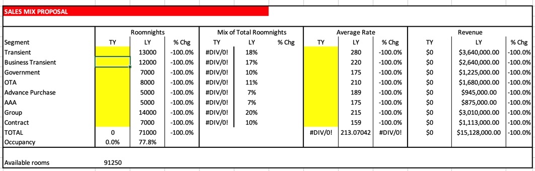 NEED A NEW ANSWER!! DO NOT COPY AND PASTE FROM OTHER WEBSITE