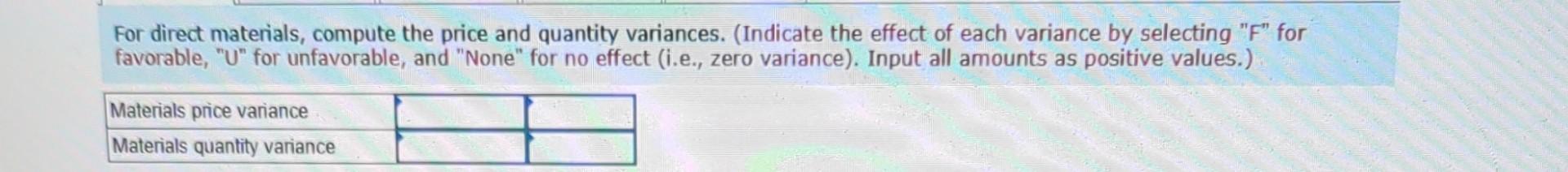 chemical compounds for industrial use. One compound, called Fludex, is prepared using