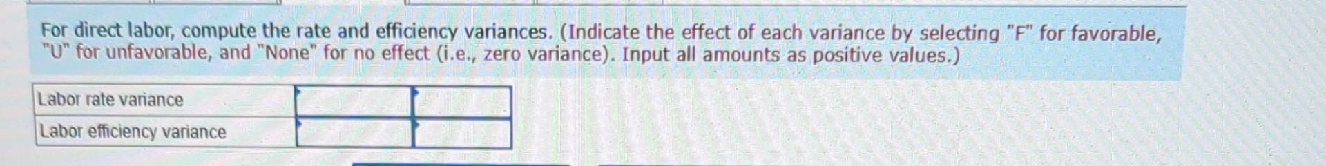 unit of Fludex, as follows: During November, the following activity was recorded