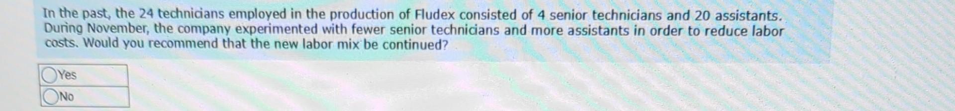 related to the production of Fludex: a. Materials purchased, 13,500 ounces at