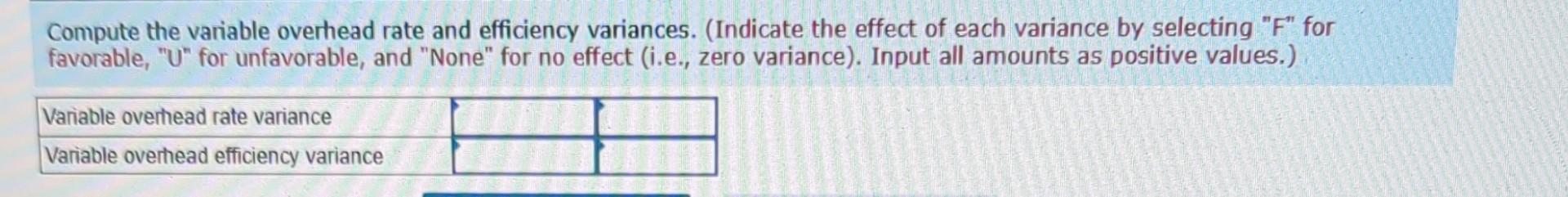 a cost of $266,625. b. There was no beginning inventory of materials;
