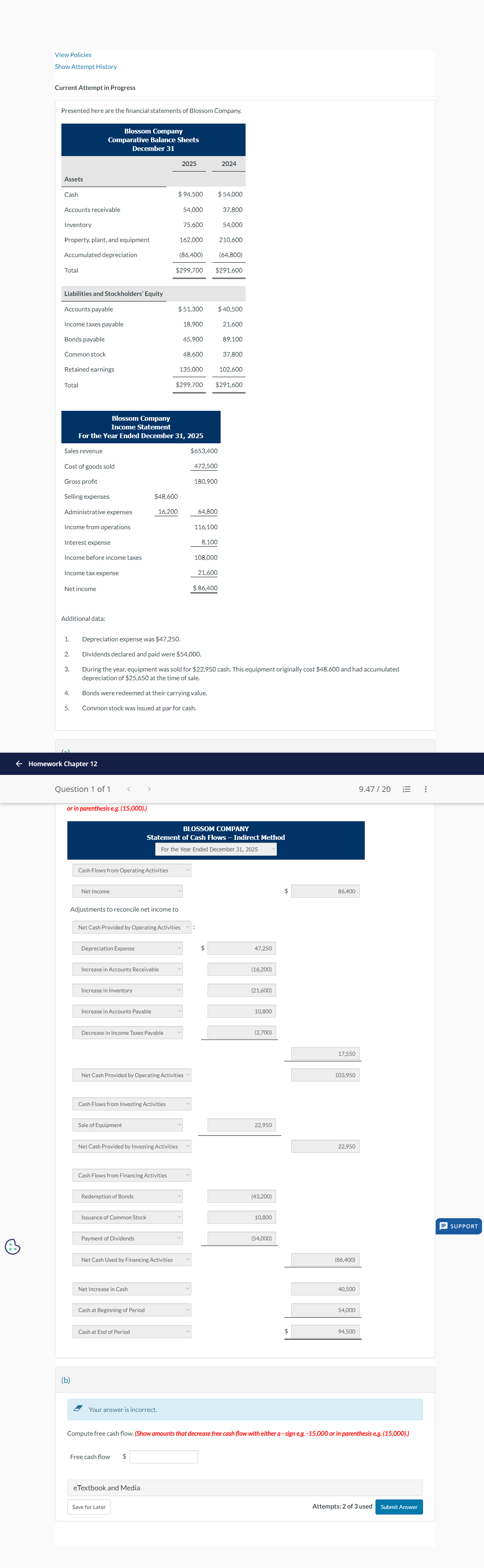 What would the free cash flow be? Presented here are the financial