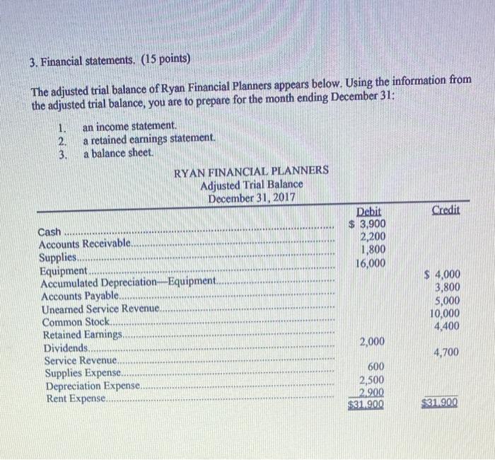 July 31, 2018, the end of the fiscal year, for each of