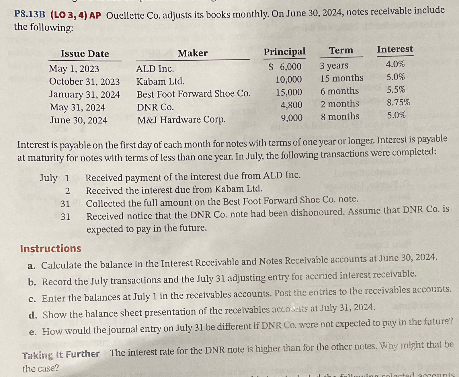  P8.13B (LO 3,4) AP Ouellette Co. adjusts its books monthly. On