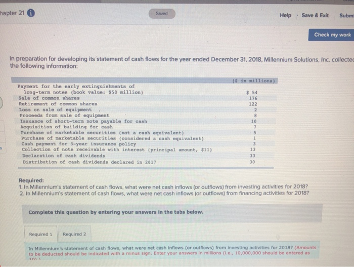  hapter 21 Saved Help Save & Exit Submi Check my work
