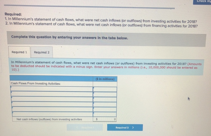 In preparation for developing its statement of cash flows for the year