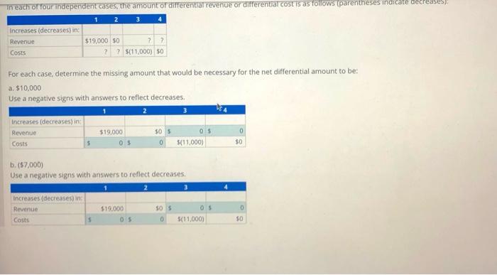  For each case, determine the missing amount that would be necessary
