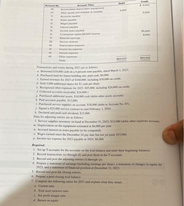 Set of Financial Statements, and Performing Ratio Analysis Brothers Anthony and Christopher