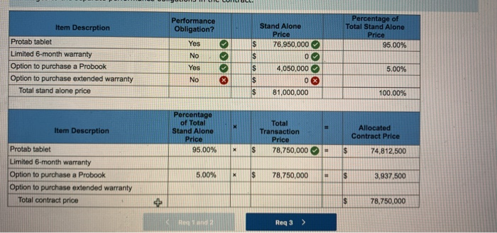 sales price of a Protab Package includes the following: One Protab computer.