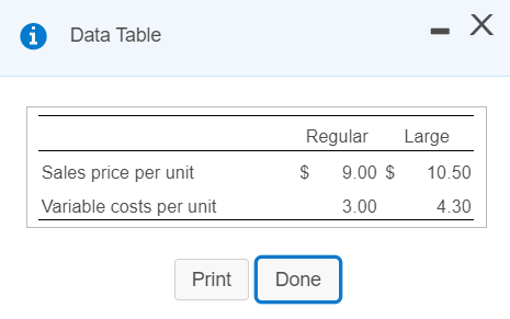 mix analysis to determine the contribution margin per machine hour. More Info