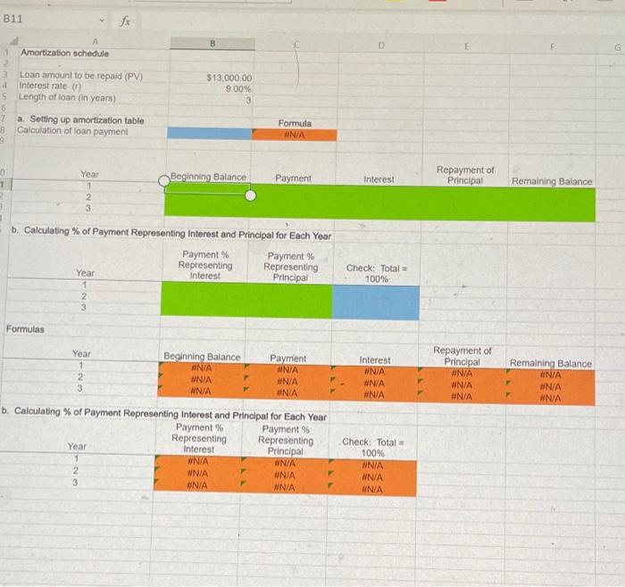  B11 fx D G 1 Amortization schedule 2 3 Loan amount