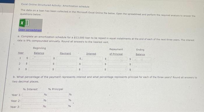to be repaid (PV) 4 Interest rate 5 Length of loan (In