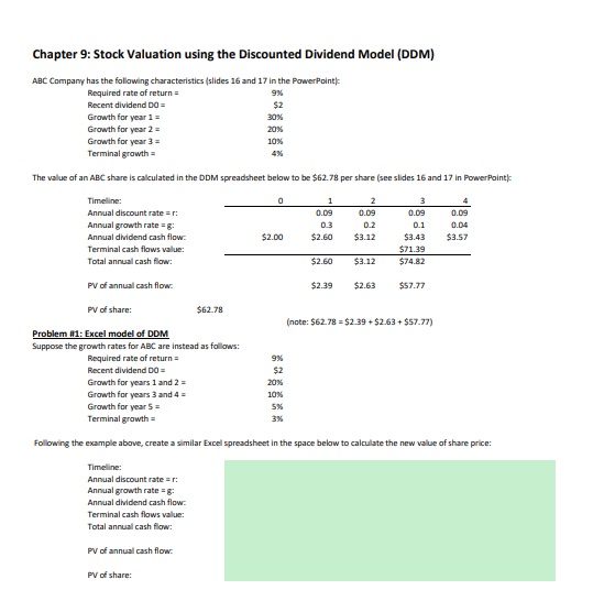 Chapter 9: Stock Valuation using the Discounted Dividend Model (DDM) ABC