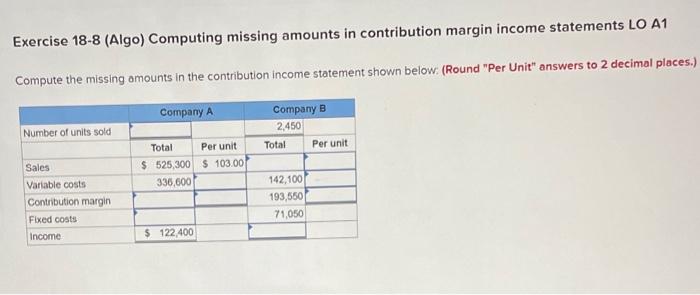  Exercise 18-8 (Algo) Computing missing amounts in contribution margin income statements