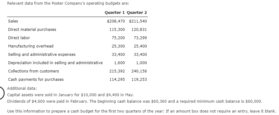  Relevant data from the Poster Company's operating budgets are: Quarter 1