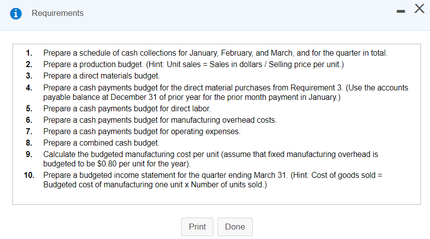 (Click the icon to view the data.) A (Click the icon to