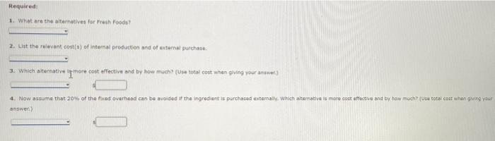 its main food ingredient for use in its restaurants or to purchase