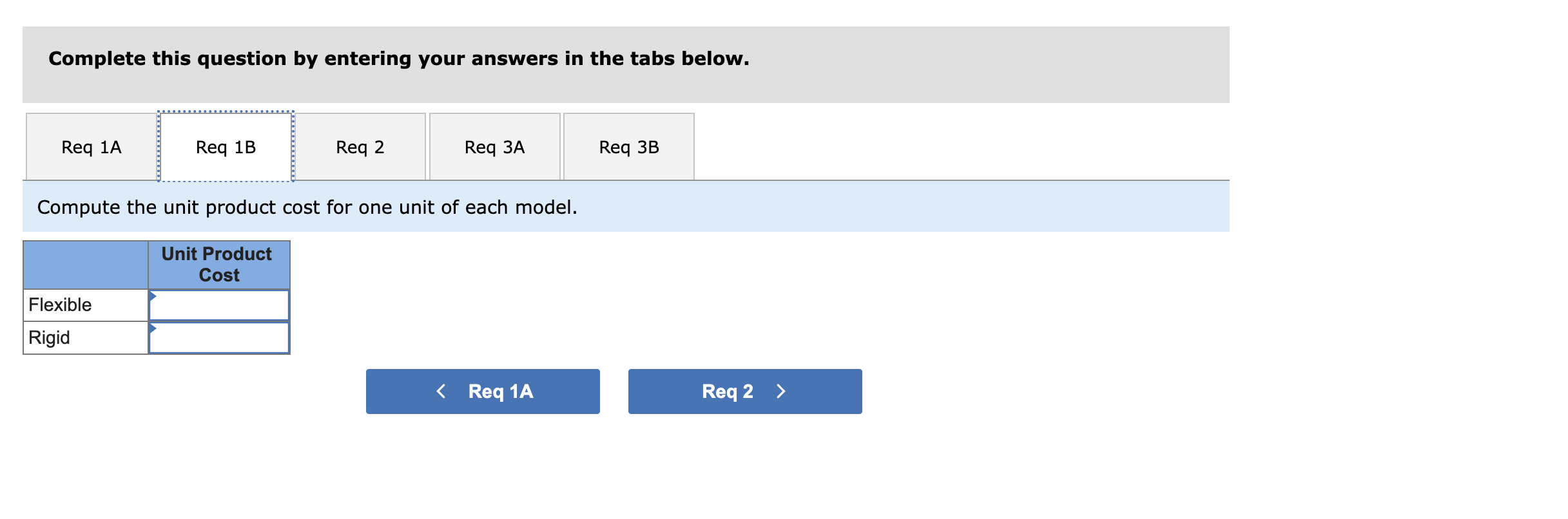 Using activity-based costing, compute the unit product cost for one unit of