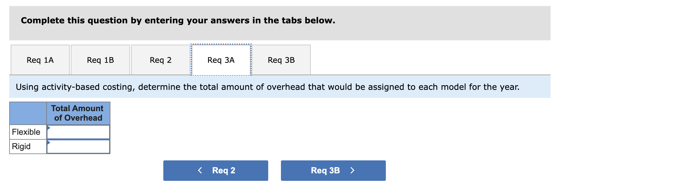 below. Compute the predetermined overhead rate using direct labor-hours as the basis