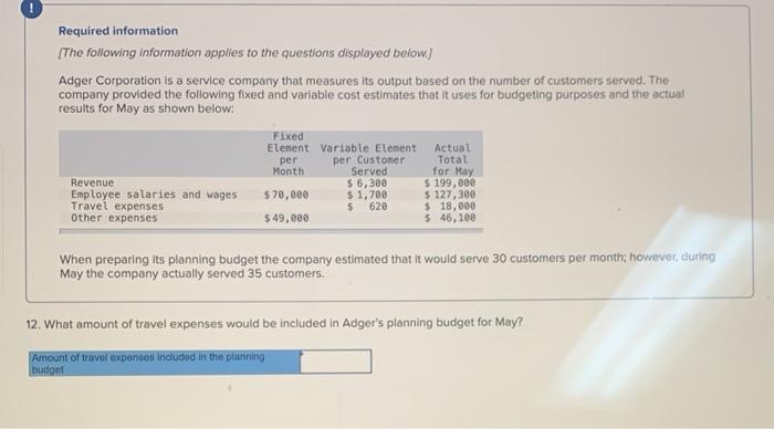  please do all 4 Required information [The following information applies to