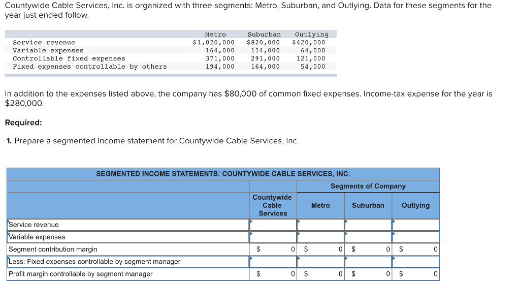 Countywide Cable Services, Inc. is organized with three segments: Metro, Suburban,