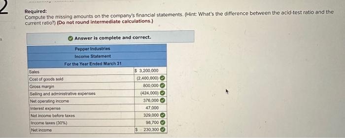the answer!! this was all the info given tysm!! Pepper Company provided