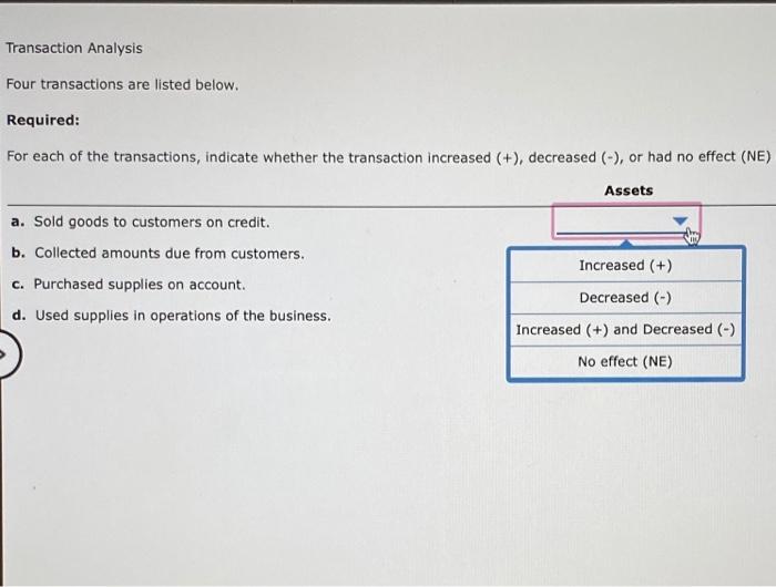 the transactions, indicate whether the transaction increased (*), decreased (-), er had