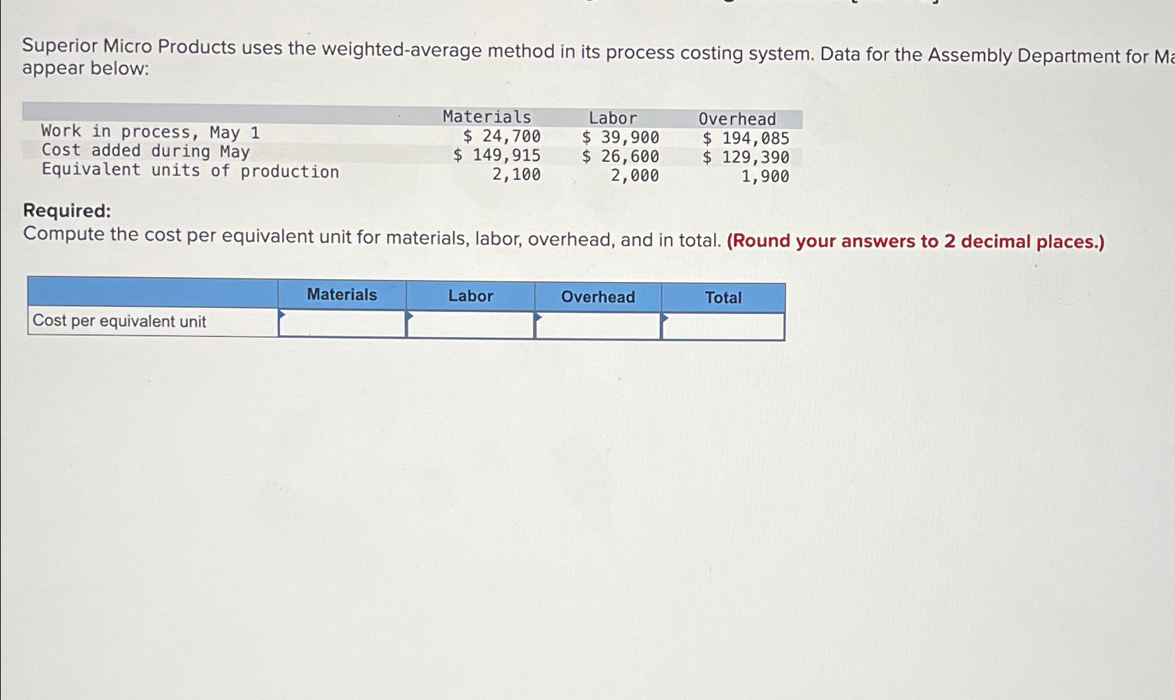  Superior Micro Products uses the weighted-average method in its process costing