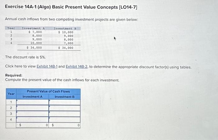  Exercise 14A-1 (Algo) Basic Present Value Concepts [LO14-7] Annual cash inflows