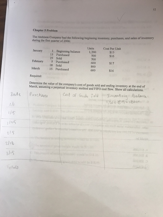  Please complete the table. 12 Chapter 5 Problem The Atchison Company